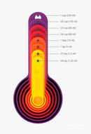Set de doseurs de cuisine en ml et cup  multicolore | JOSEPH JOSEPH