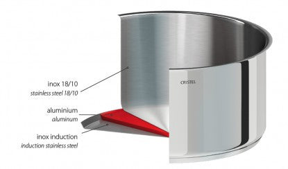 Bain-marie inox Mutine amovible
