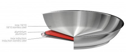 Poêle haute inox "Lyonnaise" Strate amovible - Cristel