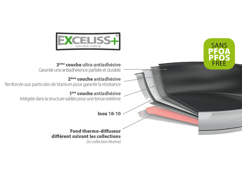 CRISTEL - Sauteuse inox anti-adhérent Exceliss Mutine